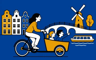 What to Do in Amsterdam With Kids